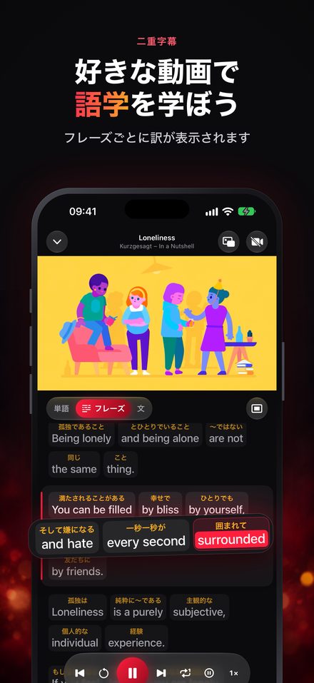 プレーヤーの二重字幕